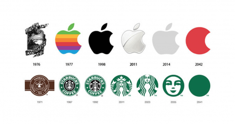 25 Ünlü Şirketin Logo Yıllara Göre Logo Evrimi