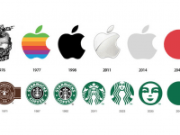 25 Ünlü Şirketin Logo Yıllara Göre Logo Evrimi